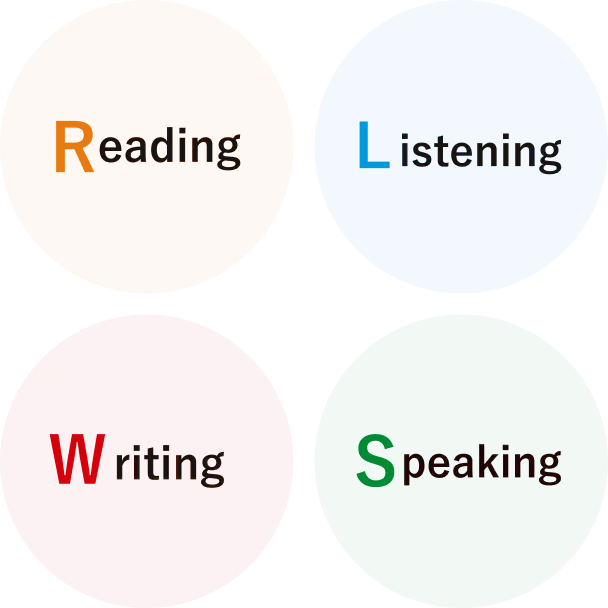 坂本凌太郎代表のenglishcamp（イングリッシュキャンプ）のこだわり①